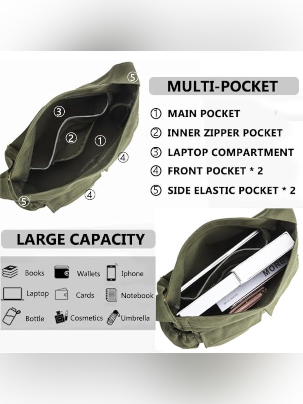 Military Style Canvas Messenger Large Hobo Bag Crossbody Shoulder Laptop Bag - Picture 3 of 7